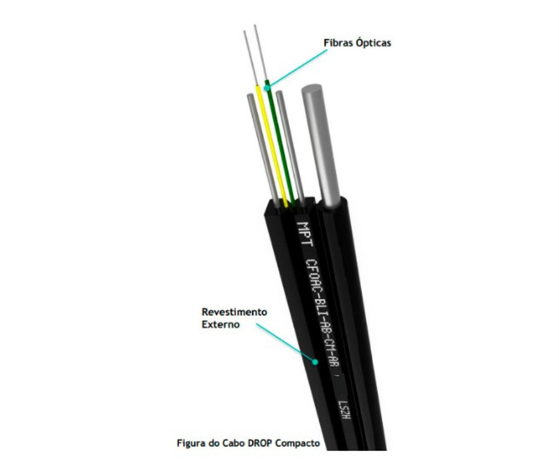 CABO OPTICO DROP 1 FO CFOAC-BLI-A/B-CM-01-CO-LSZH METRO
